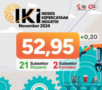 Indeks Kepercayaan Industri Kemenperin